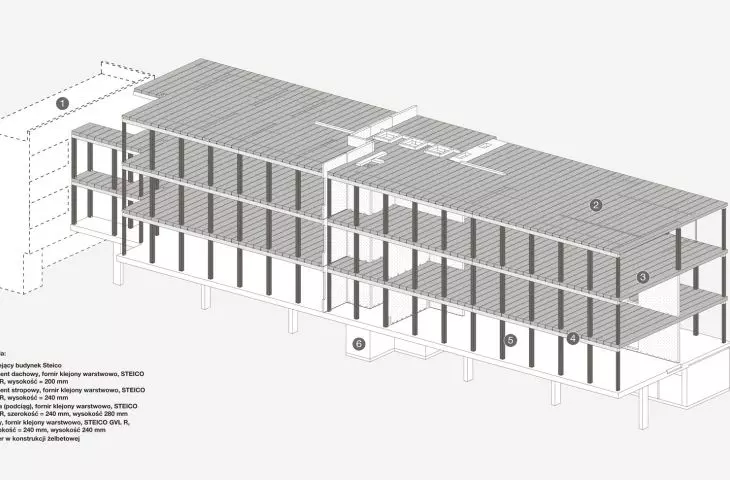 Expansion of STEICO SE headquarters