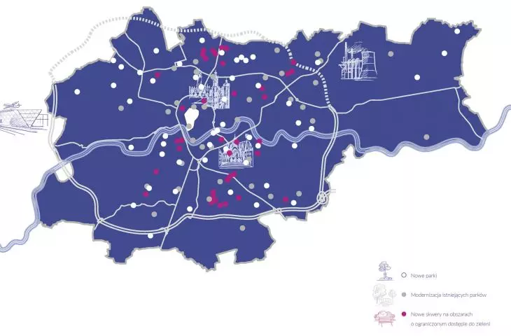 Krakow - parks and green areas