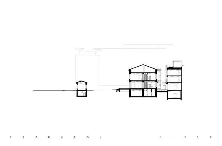 Szucha Premium Offices