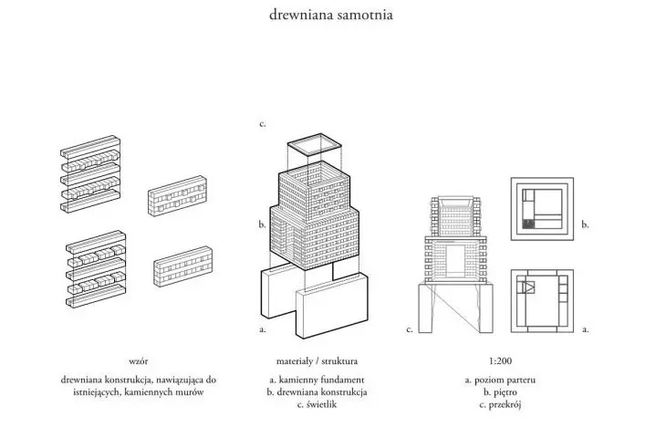 Axonometry and projections of the wooden solitude
