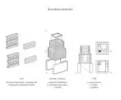 Axonometry and projections of the wooden solitude
