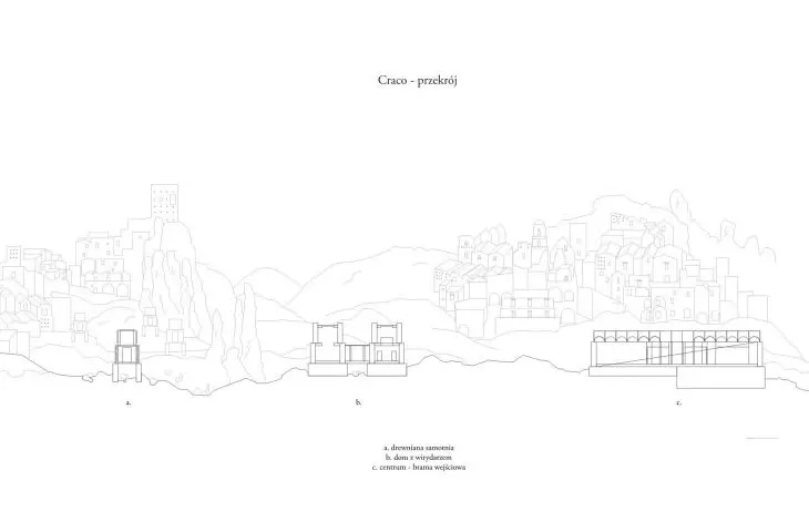 Craco cross-section with new facilities