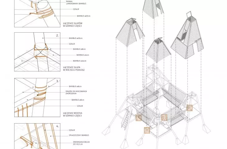 Axonometry of the hut