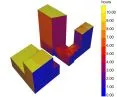 Comparison of solar time simulation results for two early residential development concepts