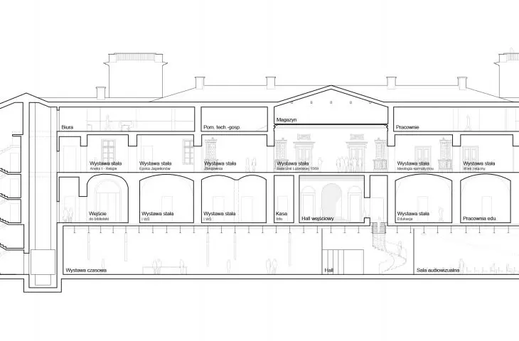 Eastern Territories Museum project, AA cross-section