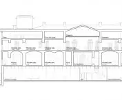 Eastern Territories Museum project, AA cross-section