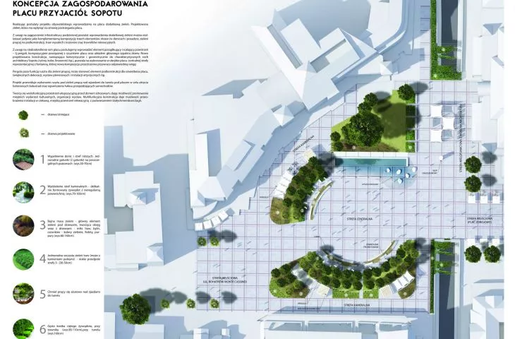 koncepcja zagospodarowania placu Przyjaciół Sopotu