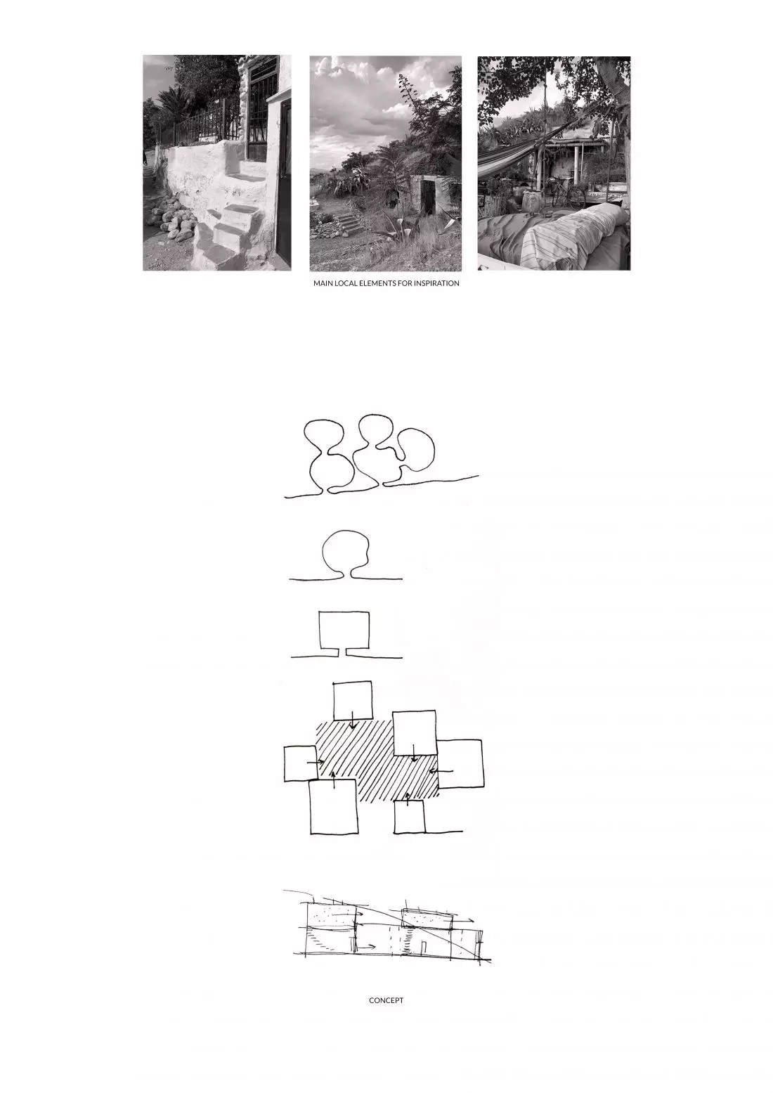 Inspiracje projektowe