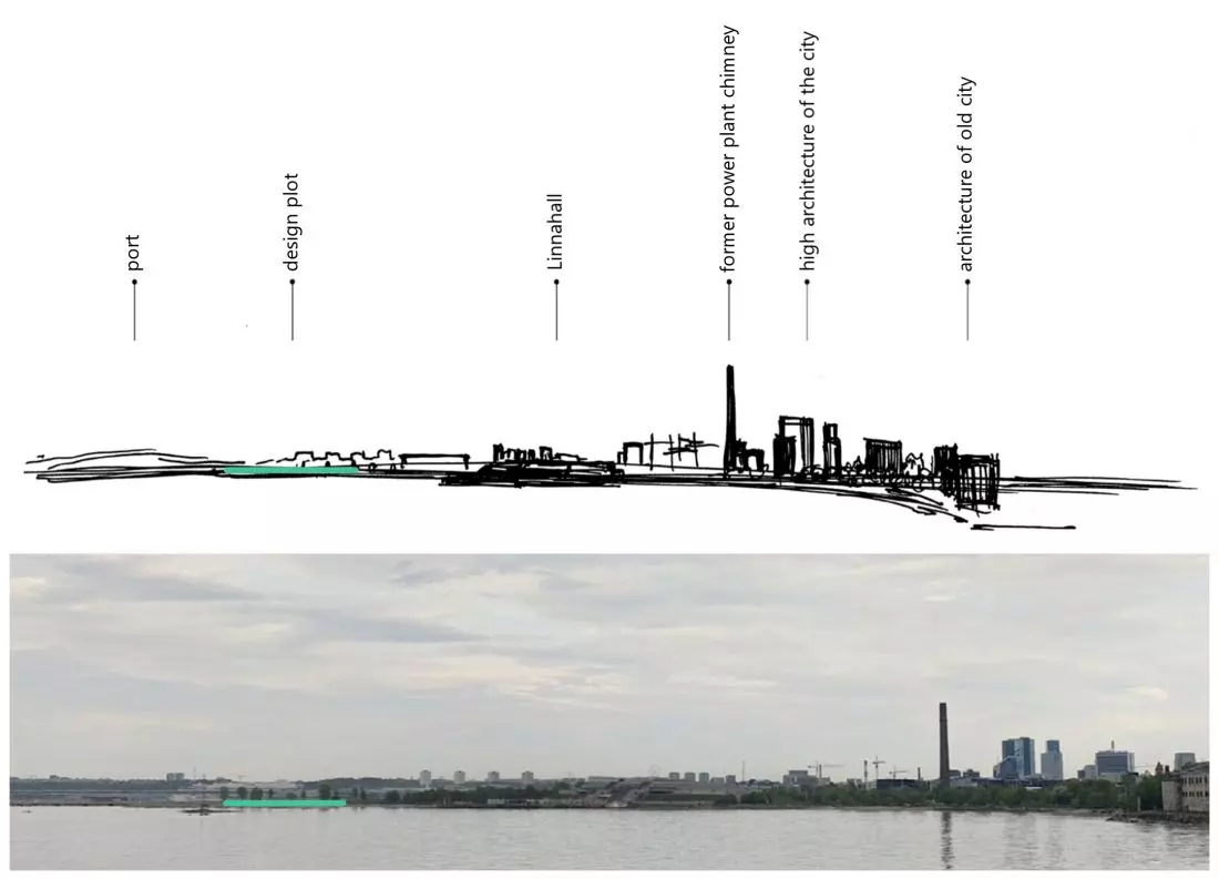 Projekt on the axis,
waterfront Tallina