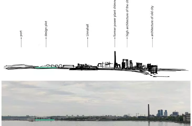 Projekt on the axis, waterfront Tallina