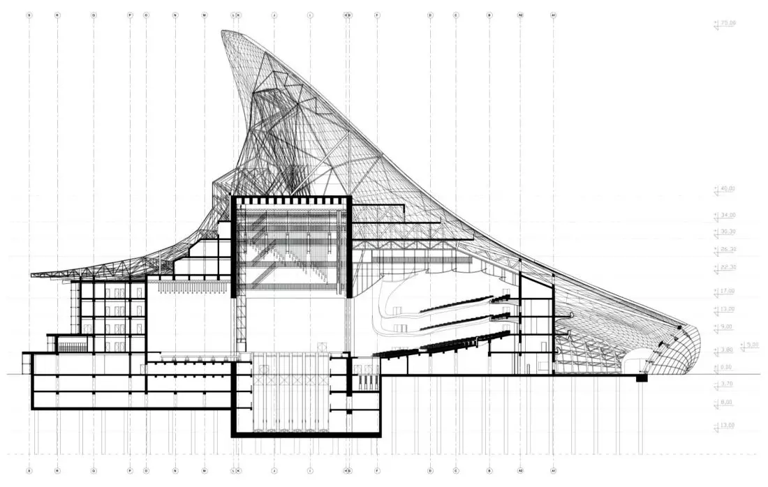 Projekt on the axis,
przekrój
