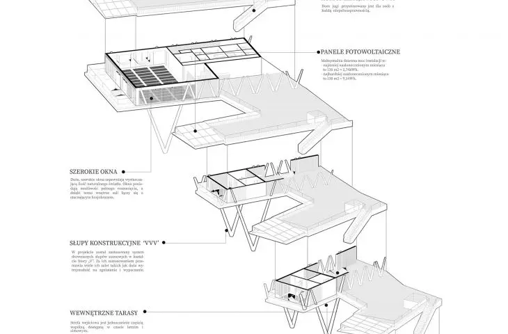 Yoga house, facility diagram
