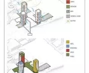 Projekt Detroit 3.0, funkcje
