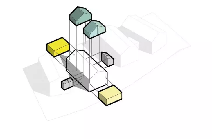 Suburban villas, division of functions 