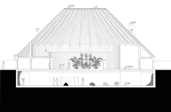 Museum, cross section 