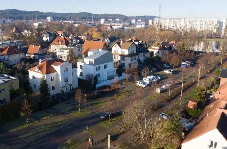 widok z lotu ptaka