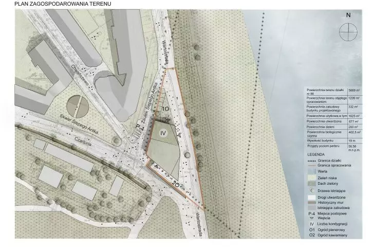 Centrum Aktywności Twórczej, projekt zagospodarowania terenu