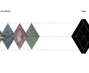 Fortress XS, the idea