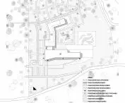 Bircza sanatorium, land development