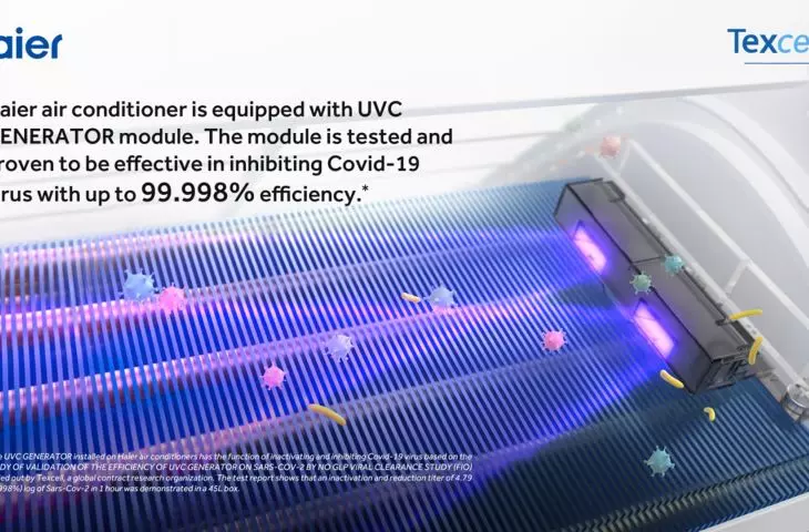 Haier UV-C