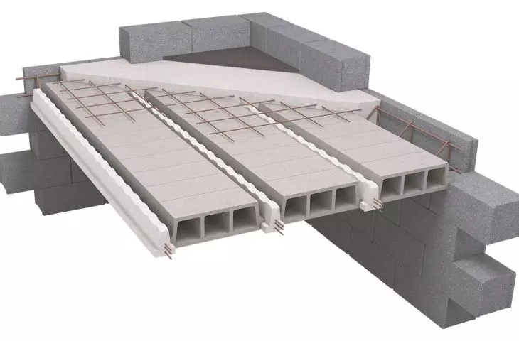 RECTOR prestressed floors - prefabricated systems