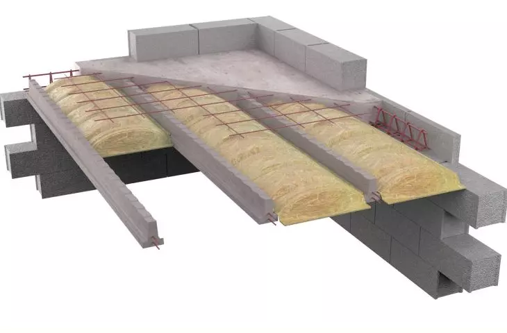 RECTOR prestressed floors - prefabricated systems