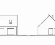 facades