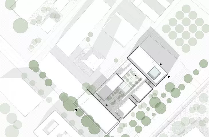 Muzeum Doświadczeń, zagospodarowanie terenu