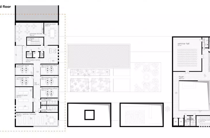 Museum of Experience, floor plan