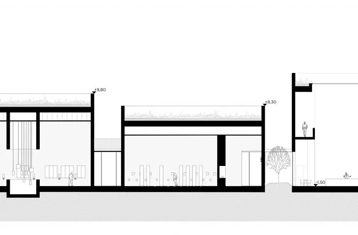 Museum of Experience, cross-section