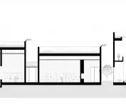 Museum of Experience, cross-section