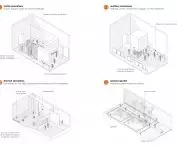 Barcelona Museum of Experience, interiors