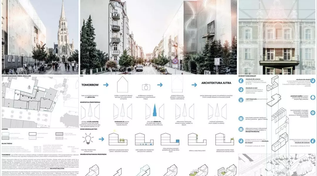 Wyróżnienie honorowe: DNA Architekci