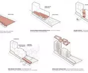 diagrams