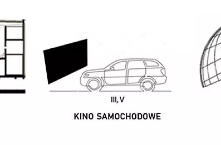 Ewolucja budynków kina