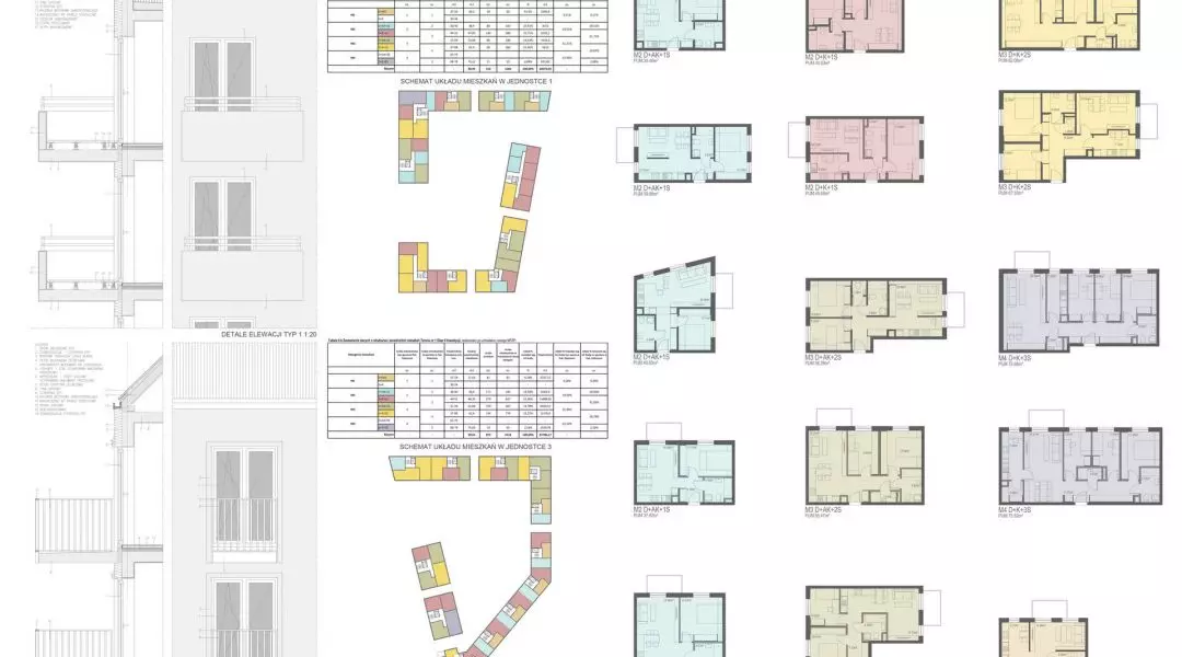 I Nagroda: BE DDJM Architekci