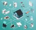Smart Home, next level of scale devices concerning building