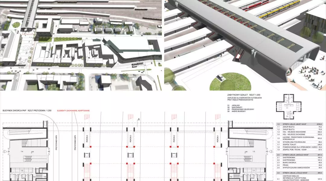 Wyróżnienie: ATRIUM Autorskie Studio Architektury Mateusz Urbański