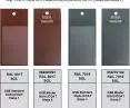 Paint comparison, chart
