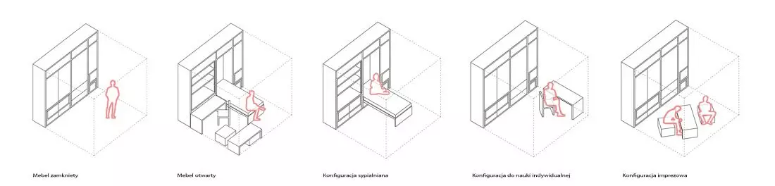 Projekt SafeHouse,
przekształcalny mebel