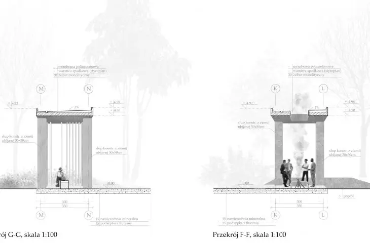 Cross sections of elemental pavilions