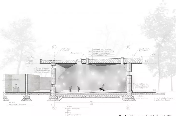 Cross-section of the Mother Pavilion