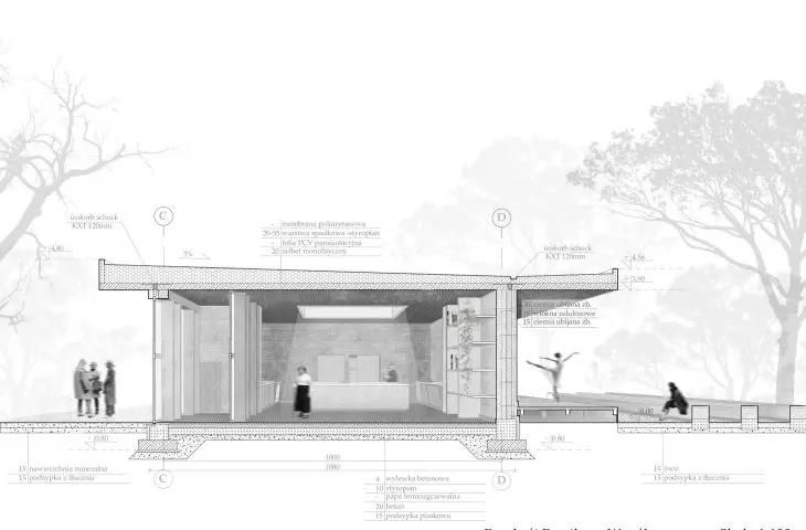 Cross-section of the Community Pavilion