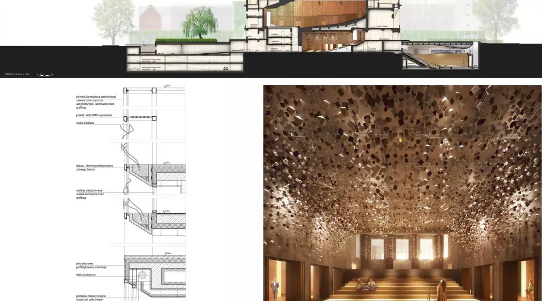 I Nagroda: Kozień Architekci