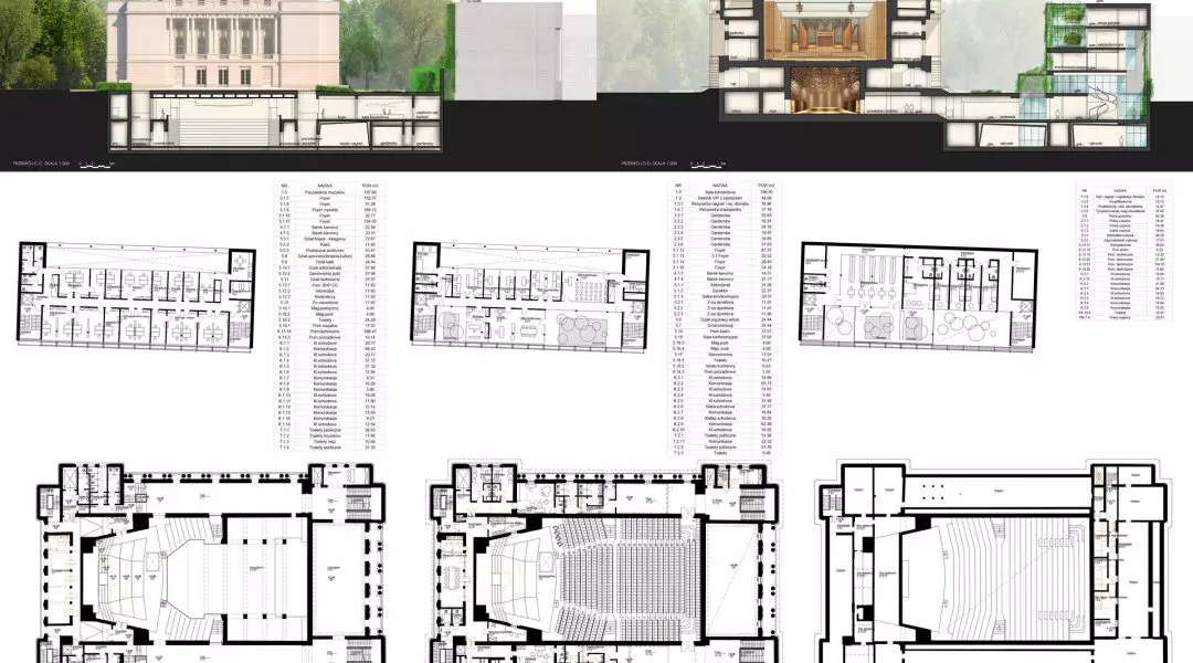 I Nagroda: Kozień Architekci