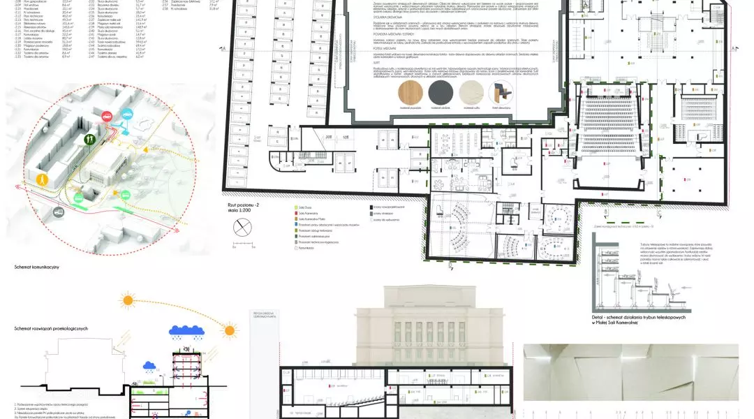 Wyróżnienie I stopnia: KD Kozikowski Design Pracownia Architektoniczna