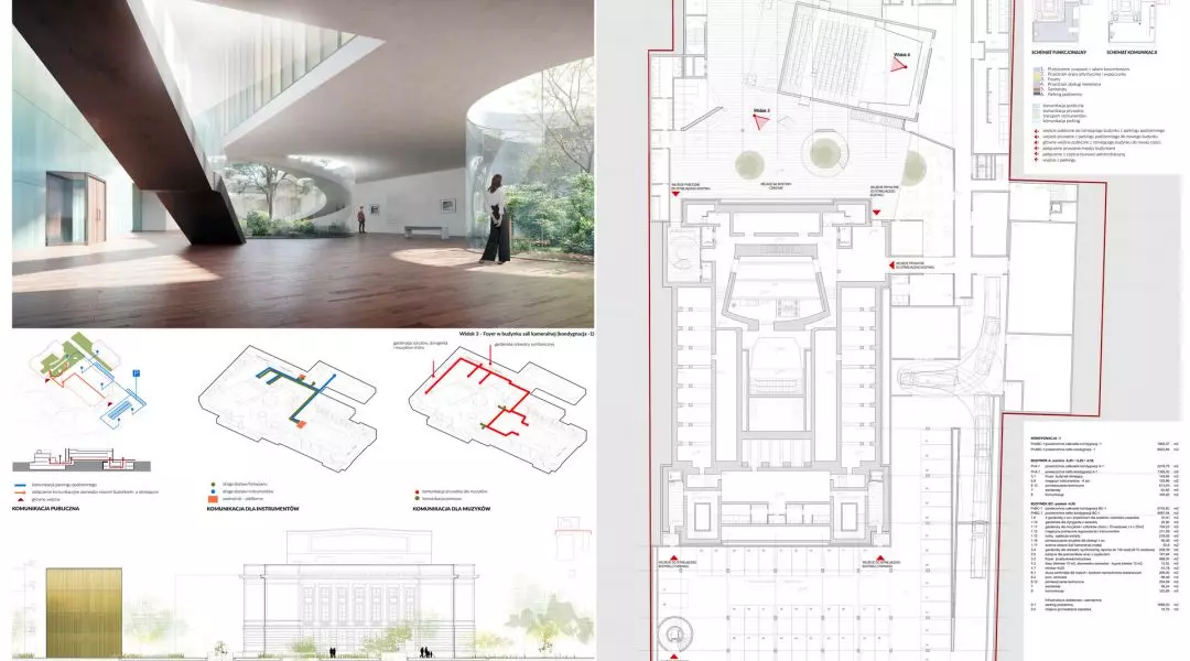 Wyróżnienie II stopnia: Mangado Y Asociados, Grupa 5 Architekci