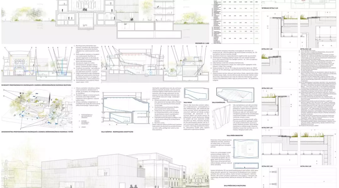 Wyróżnienie II stopnia: Mangado Y Asociados, Grupa 5 Architekci