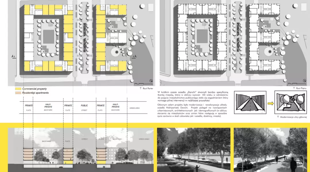 Projekt „Renowacja Dzielnicy Nishiyamato Danchi”