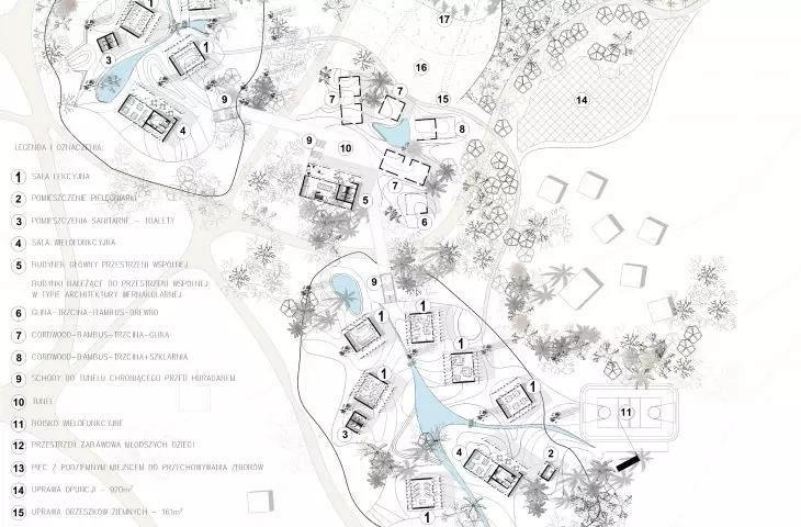 Site development project 